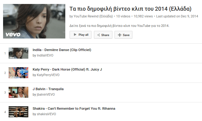 Τα πιο Δημοφιλή Μουσικά Βίντεο του YouTube στην Ελλάδα 01