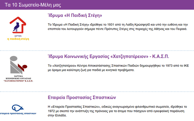 Φιλανθρωπικά Ιδρύματα για Δωρεές στην Ελλάδα 14