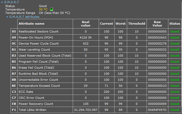 crystaldiskinfo current worst threshold crystaldiskinfo current worst threshold