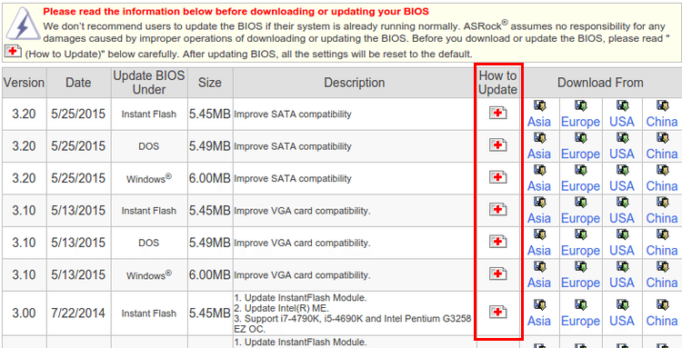 Αναβάθμιση BIOS Update - Αναβάθμιση UEFI - Η πιο Επικίνδυνη Επέμβαση στον Υπολογιστή Αποτυχία Καταστροφή 13