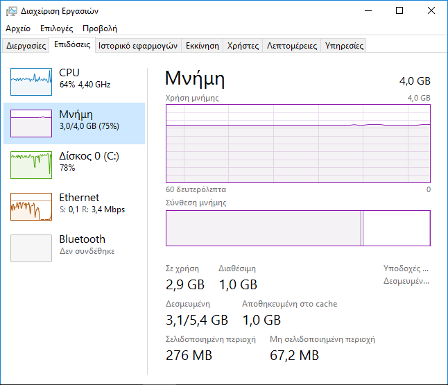 Πόση RAM Χρειάζεται ο Υπολογιστής Μου για Κάθε Χρήση 04