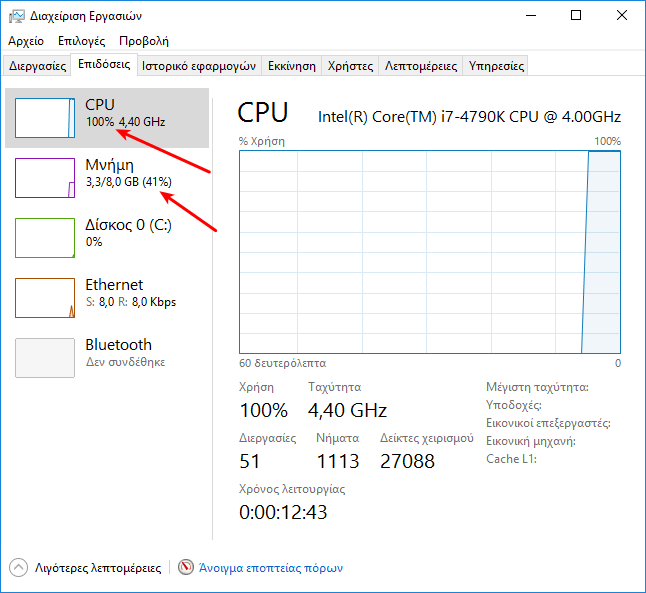 Πόση RAM Χρειάζεται ο Υπολογιστής Μου για Κάθε Χρήση 06