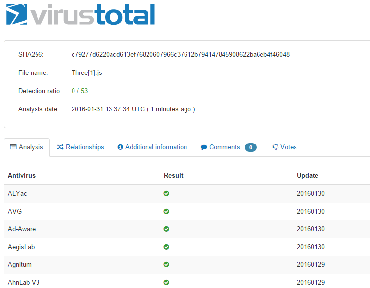 Έλεγχος Αρχείων για Ιούς και Malware με το VirusTotal 05