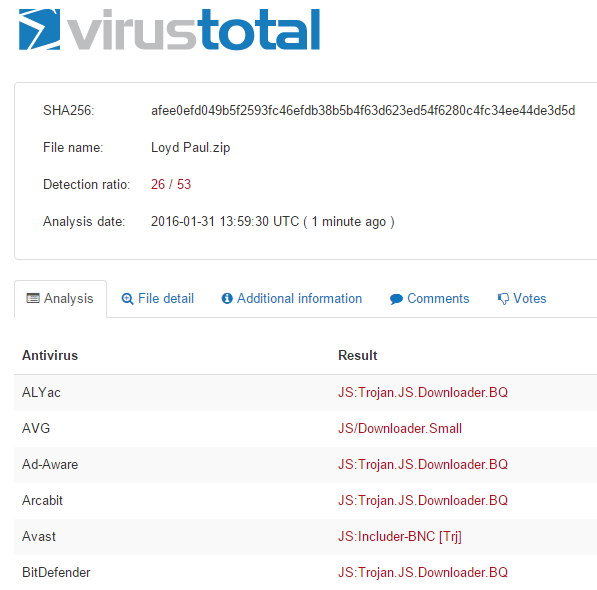 Έλεγχος Αρχείων για Ιούς και Malware με το VirusTotal 07