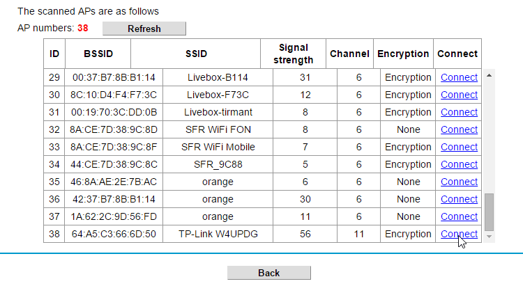 Μεγαλύτερη Εμβέλεια WiFi Δωρεάν με Παλιό WDS Router Wireless Bridge 13