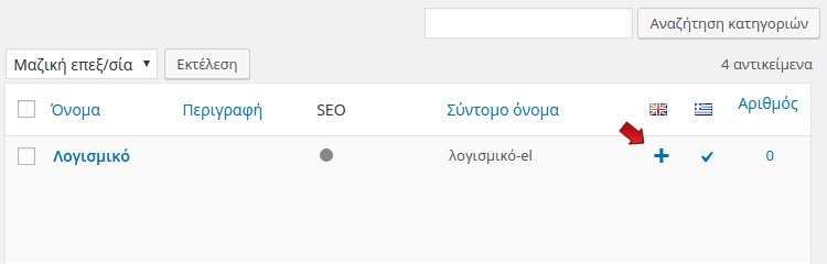 13 Πώς να έχω Δύο Ή Περισσότερες Γλώσσες στο WordPress