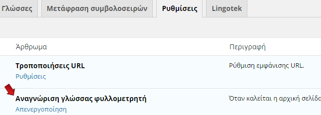 8 Πώς να έχω Δύο Ή Περισσότερες Γλώσσες στο WordPress