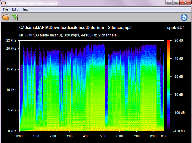 Ποια είναι η Πραγματική Ποιότητα Mp3 της Μουσικής μας 11