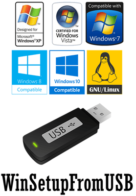 Πώς Βάζω Πολλαπλά Λειτουργικά Συστήματα Windows Linux σε ένα Φλασάκι USB 01