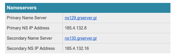 Σύνδεση Domain με το Server Φιλοξενίας 02