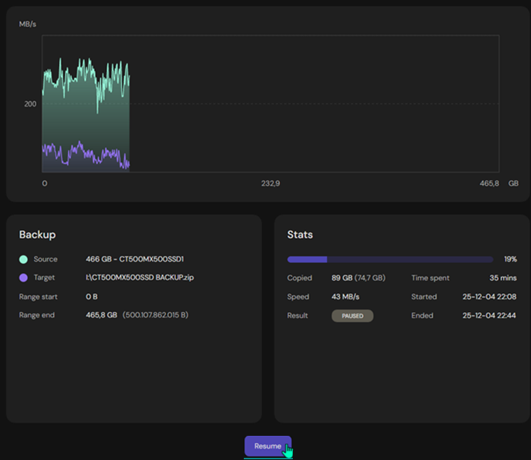 MultiDrive εύκολο backup 2