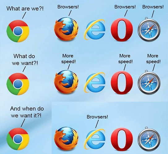 Ο πιο γρήγορος browser - 13