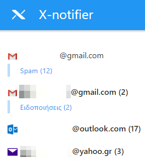 Πώς να Ελέγχω Όλα τα Email μου Ταυτόχρονα 76