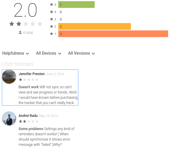 Review - Incomm L16 Smart Wristfit - Ένα Φτηνό FitBit 12