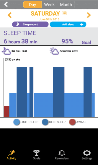 Review - Incomm L16 Smart Wristfit - Ένα Φτηνό FitBit 27