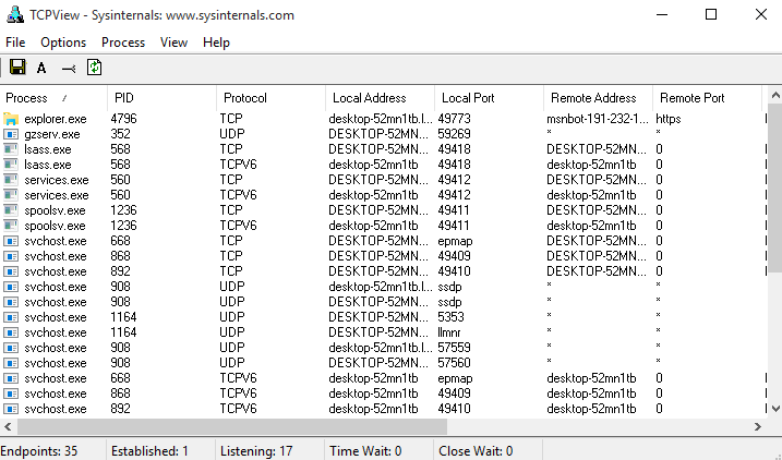 Sysinternals: Δωρεάν Εργαλεία Συστήματος Για Κάθε Χρήση 24