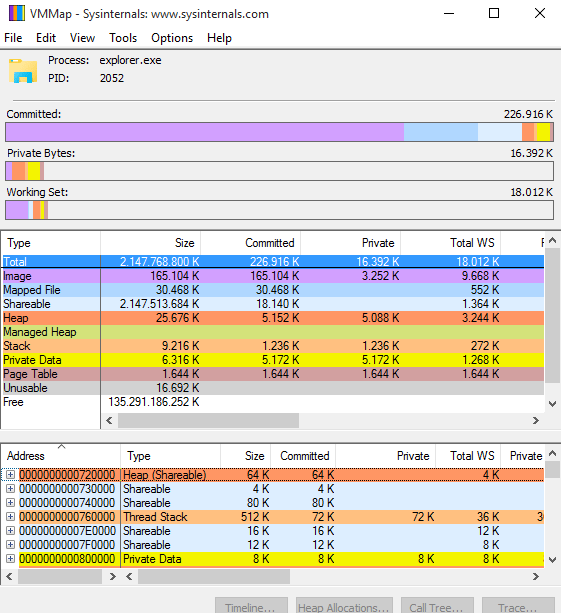 Sysinternals: Δωρεάν Εργαλεία Συστήματος Για Κάθε Χρήση 25