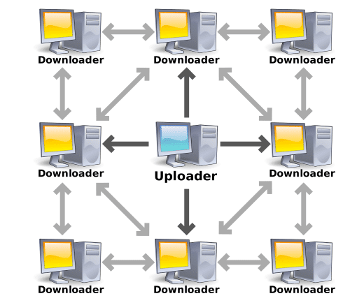 Ταχύτερο-VPN-με-συνδρομη-5-1