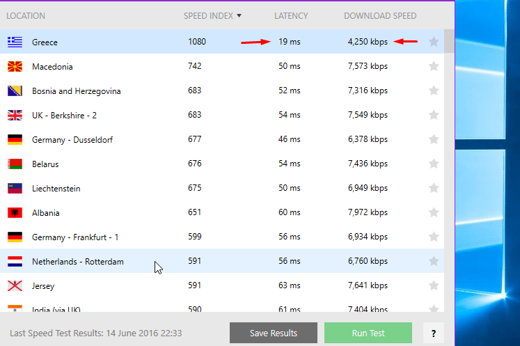 Ταχύτερο VPN με συνδρομή 85