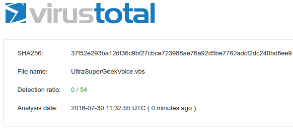 Αλλαγή εμφάνισης στα Windows VirusTotal