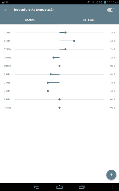 Μουσική στο Κινητό Οι καλύτεροι Android Music Player 28