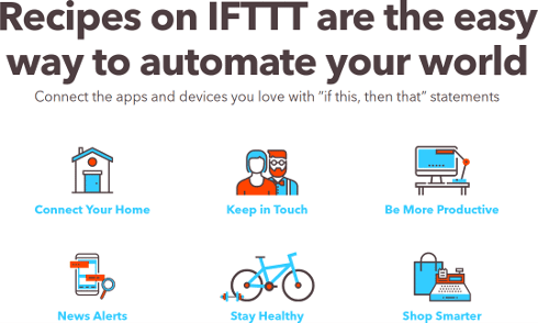 2 Αυτόματη Εκτέλεση Εφαρμογών στο Internet με το IFTTT