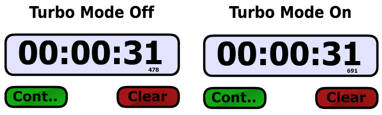 Παρουσίαση KeepVid Pro 11b