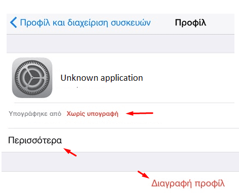 εναλλακτικο Apple app store100α