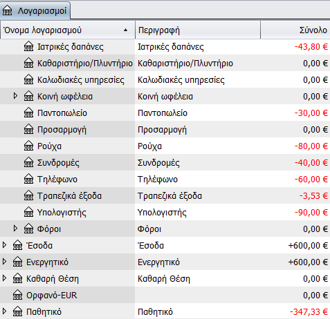 28-%cf%80%ce%bb%ce%ae%cf%81%ce%b7%cf%82-%ce%bf%ce%b9%ce%ba%ce%bf%ce%bd%ce%bf%ce%bc%ce%b9%ce%ba%ce%ae-%ce%b4%ce%b9%ce%b1%cf%87%ce%b5%ce%af%cf%81%ce%b9%cf%83%ce%b7-%ce%bc%ce%b5-%ce%b4%cf%89%cf%81%ce%b5