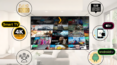 FEATURED-Plex-Debrid-Smart-TV-Όλες-Οι-Ταινίες-Σειρές-Σε-Κάθε-Τηλεόραση-Με-Ένα-Κλικ_4x_ ΤΕΛΙΚΟ
