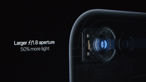 iPhone 7 και τα Άλλα Νέα στην Παρουσίαση της Apple 8
