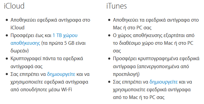 Όλες οι Μέθοδοι για Αντίγραφα Ασφαλείας σε iPhone backup iPad 13