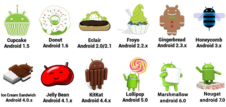%ce%b1%cf%83%cf%86%ce%ac%ce%bb%ce%b5%ce%b9%ce%b1-%cf%83%cf%84%ce%bf-android-26