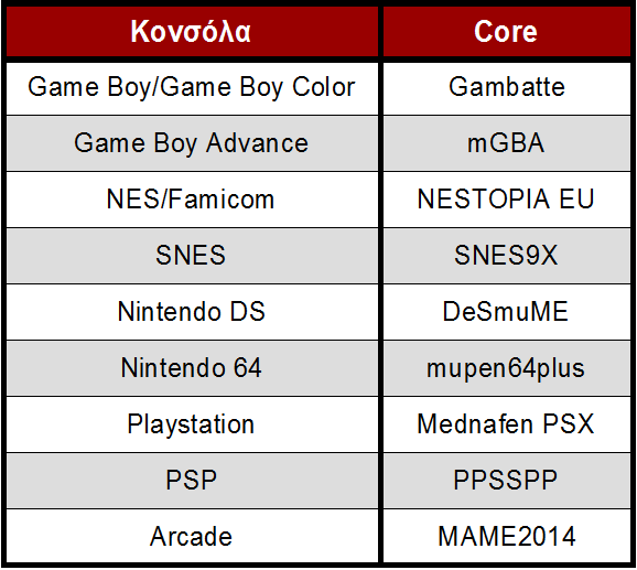 %cf%80%ce%b1%ce%bb%ce%b9%ce%ac-%cf%80%ce%b1%ce%b9%cf%87%ce%bd%ce%af%ce%b4%ce%b9%ce%b1-%cf%83%ce%b5-emulator-18