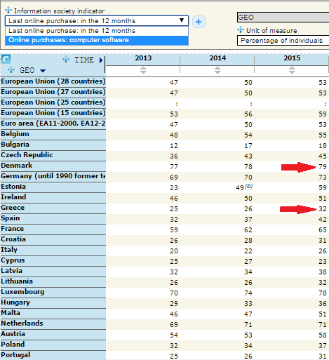 %cf%84%ce%b9-%ce%bd%ce%b1-%cf%80%cf%81%ce%bf%cf%83%ce%ad%cf%87%cf%89-%cf%83%cf%84%ce%b7%ce%bd-%ce%b1%ce%b3%ce%bf%cf%81%ce%ac-%cf%80%ce%b1%cf%80%ce%bf%cf%85%cf%84%cf%83%ce%b9%cf%8e%ce%bd-%ce%b1%cf%80