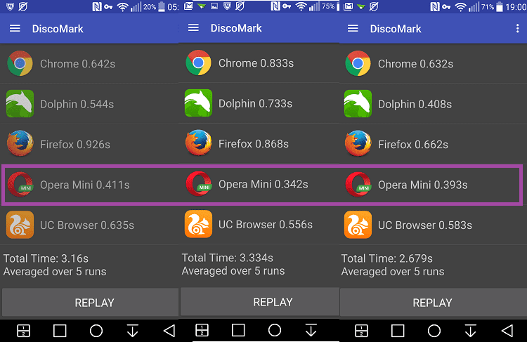 browser-%cf%83%cf%84%ce%bf-android-20%ce%b1