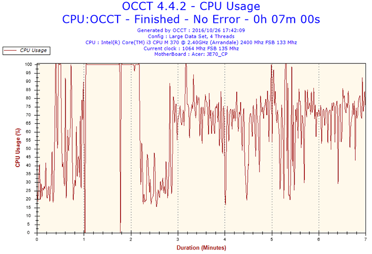 stress-test-%ce%b3%ce%b9%ce%b1-%cf%84%ce%bf%ce%bd-%ce%ad%ce%bb%ce%b5%ce%b3%cf%87%ce%bf-%cf%84%ce%bf%cf%85-%cf%85%cf%80%ce%bf%ce%bb%ce%bf%ce%b3%ce%b9%cf%83%cf%84%ce%ae-46