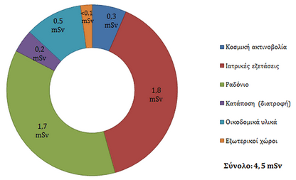 %ce%b5%cf%80%ce%af%cf%83%ce%ba%ce%b5%cf%88%ce%b7-%cf%84%ce%bf%cf%85-pcsteps-%ce%b2%cf%81%ce%b1%ce%b4%ce%b9%ce%ac-%cf%84%ce%bf%cf%85-%ce%b5%cf%81%ce%b5%cf%85%ce%bd%ce%b7%cf%84%ce%ae-2016-%cf%83%cf%84