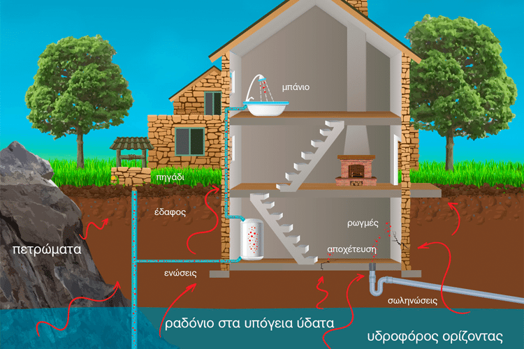 %ce%b5%cf%80%ce%af%cf%83%ce%ba%ce%b5%cf%88%ce%b7-%cf%84%ce%bf%cf%85-pcsteps-%ce%b2%cf%81%ce%b1%ce%b4%ce%b9%ce%ac-%cf%84%ce%bf%cf%85-%ce%b5%cf%81%ce%b5%cf%85%ce%bd%ce%b7%cf%84%ce%ae-2016-%cf%83%cf%84