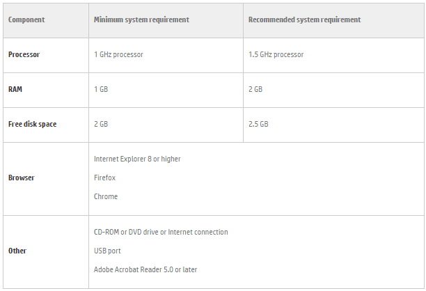 Παρουσίαση: Πολυμηχάνημα HP DeskJet 2135 Ink Advantage-05