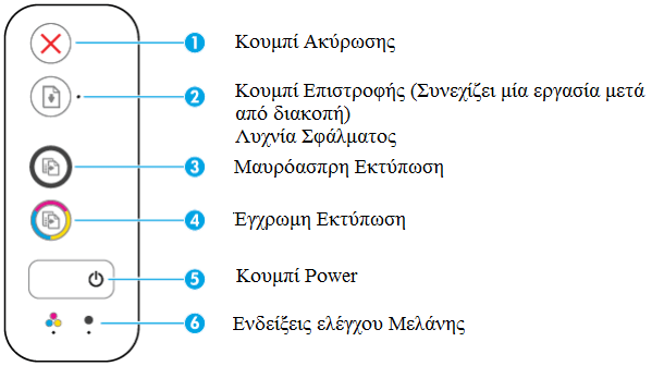 Παρουσίαση: Πολυμηχάνημα HP DeskJet 2135 Ink Advantage-24