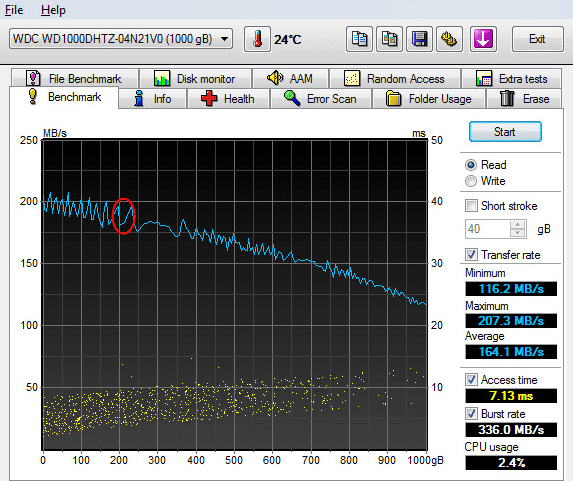 %cf%80%ce%b9%ce%bf-%ce%b3%cf%81%ce%ae%ce%b3%ce%bf%cf%81%ce%bf%cf%82-%cf%83%ce%ba%ce%bb%ce%b7%cf%81%cf%8c%cf%82-%ce%b4%ce%af%cf%83%ce%ba%ce%bf%cf%82-%ce%bc%ce%b5-short-stroking-14