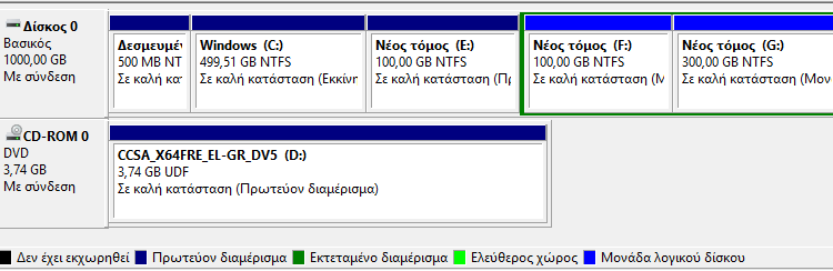 Πώς Χωρίζω το Σκληρό Δίσκο σε Διαμερίσματα Δίσκου (Partition)