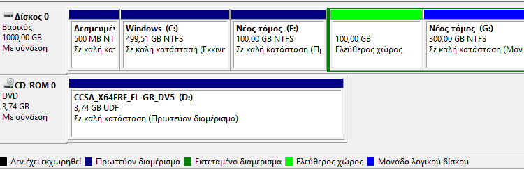 Πώς Χωρίζω το Σκληρό Δίσκο σε Διαμερίσματα Δίσκου (Partition)