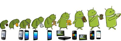 Πώς να διαλέξω το καλύτερο πληκτρολόγιο στο Android 02