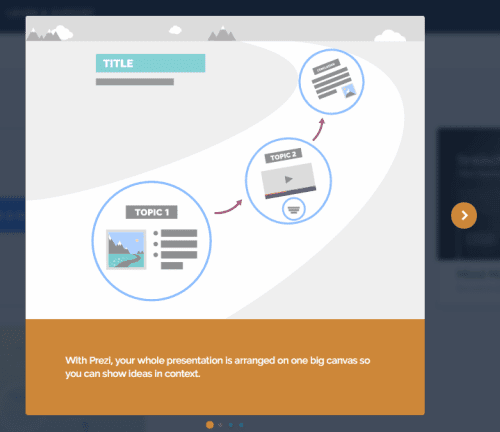 Δημιουργήστε Επαγγελματικές Παρουσιάσεις Με Το Prezi 11