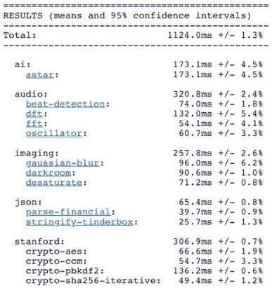 %cf%80%ce%b1%cf%81%ce%bf%cf%85%cf%83%ce%af%ce%b1%cf%83%ce%b7-iphone-7-plus-48