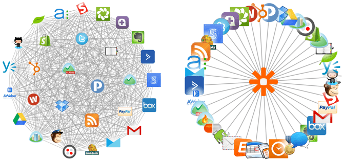 %cf%84%ce%b9-%ce%b5%ce%af%ce%bd%ce%b1%ce%b9-%cf%84%ce%bf-microsoft-flow-%ce%ba%ce%b1%ce%b9-%cf%80%ce%bf%cf%8d-%cf%87%cf%81%ce%b7%cf%83%ce%b9%ce%bc%ce%b5%cf%8d%ce%b5%ce%b9-28