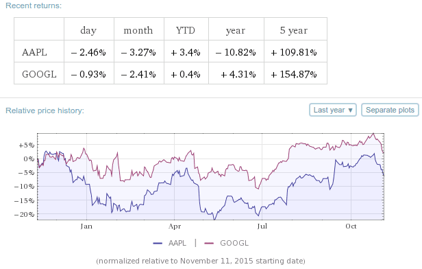 %cf%84%ce%b9-%ce%b5%ce%af%ce%bd%ce%b1%ce%b9-%ce%b7-wolfram-alpha-%ce%bc%ce%af%ce%b1-%ce%b4%ce%b9%ce%b1%cf%86%ce%bf%cf%81%ce%b5%cf%84%ce%b9%ce%ba%ce%ae-%ce%bc%ce%b7%cf%87%ce%b1%ce%bd%ce%ae-%ce%b1