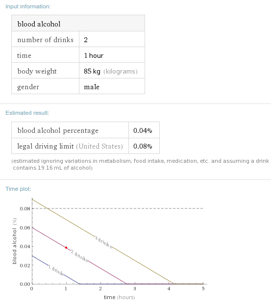 %cf%84%ce%b9-%ce%b5%ce%af%ce%bd%ce%b1%ce%b9-%ce%b7-wolfram-alpha-%ce%bc%ce%af%ce%b1-%ce%b4%ce%b9%ce%b1%cf%86%ce%bf%cf%81%ce%b5%cf%84%ce%b9%ce%ba%ce%ae-%ce%bc%ce%b7%cf%87%ce%b1%ce%bd%ce%ae-%ce%b1